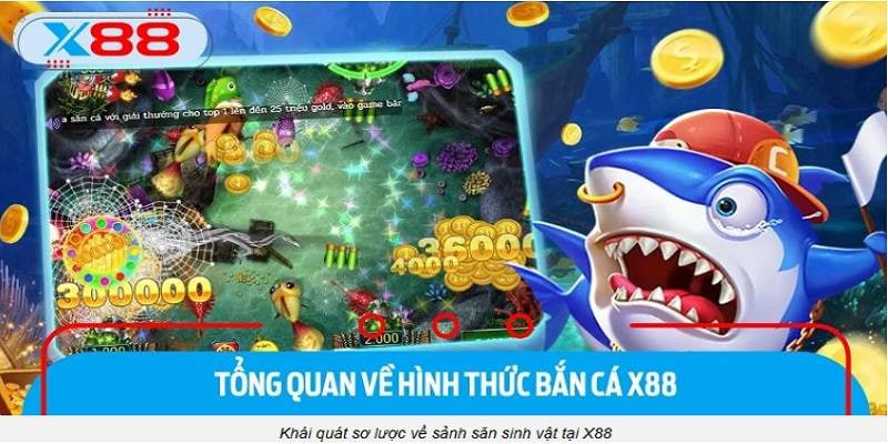 Tổng Quan Về Bắn Cá X88